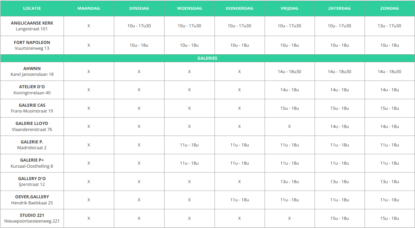 openingsuren locaties IFO25